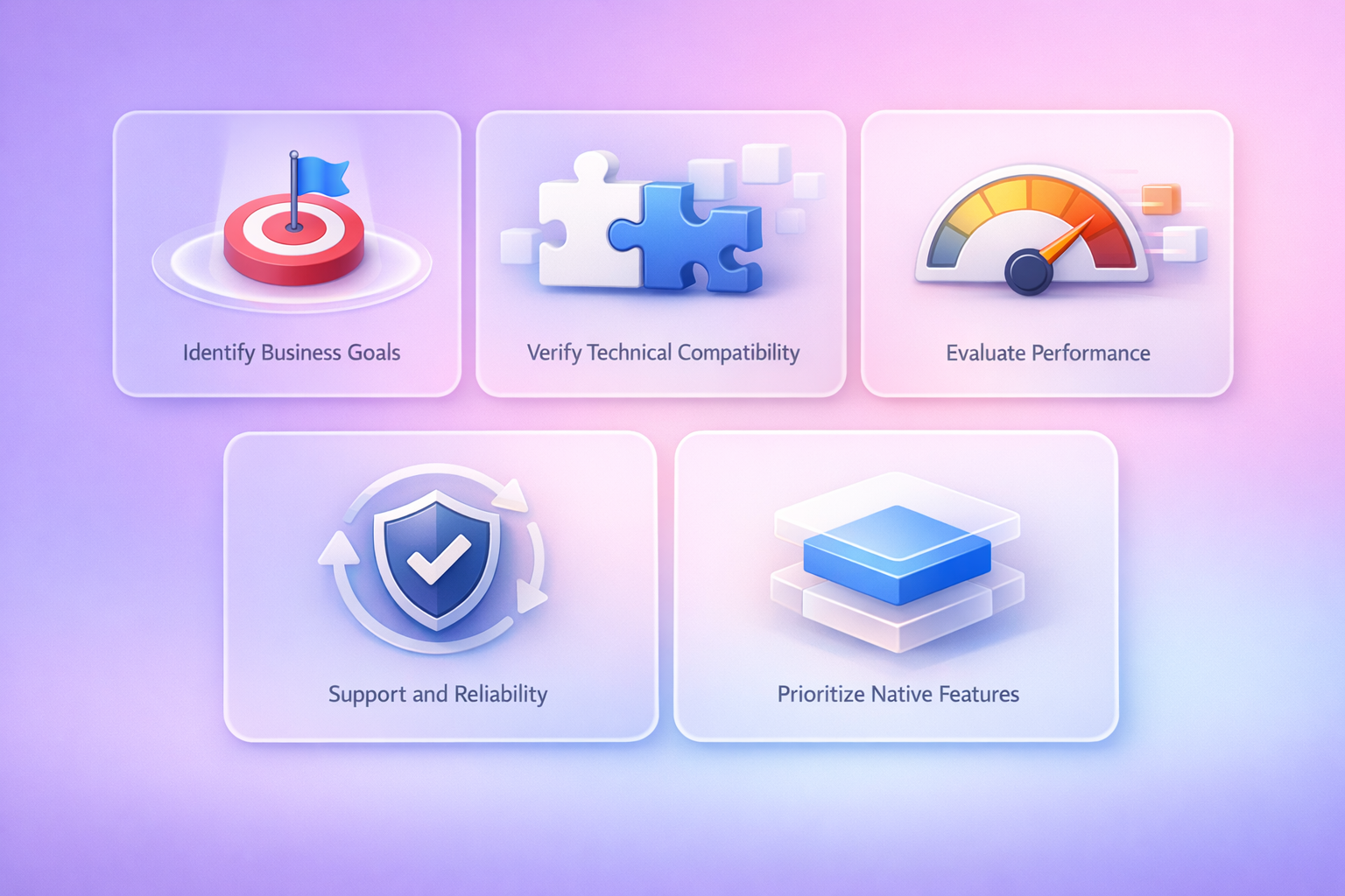 How to Choose the Right Squarespace Plugins