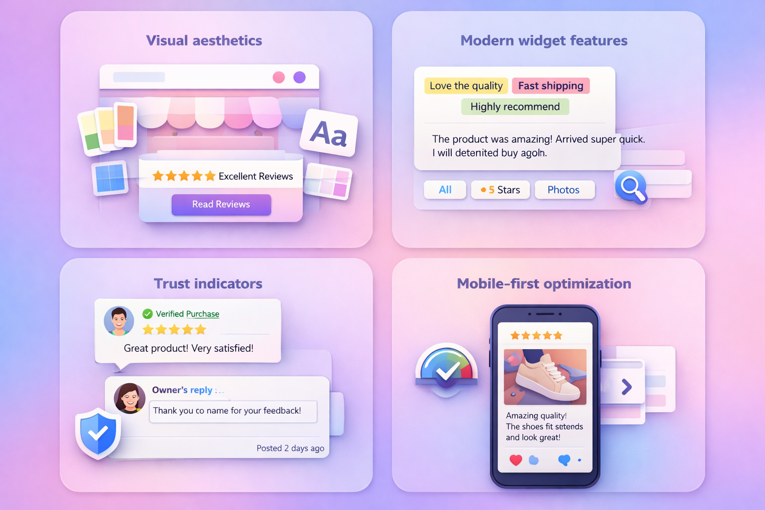 Review display and customization
