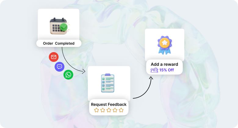 WiserReview automation 