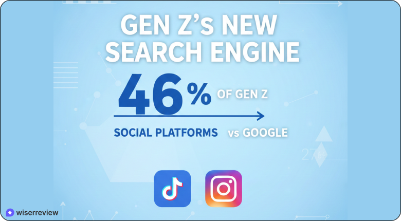 GenZ's new search engine 