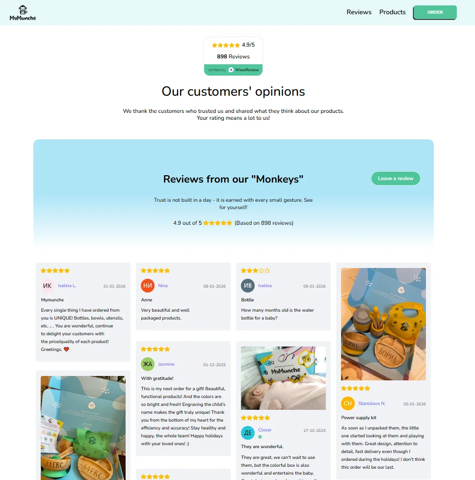 Detailed Reviews with Rating Breakdown – MyMunche