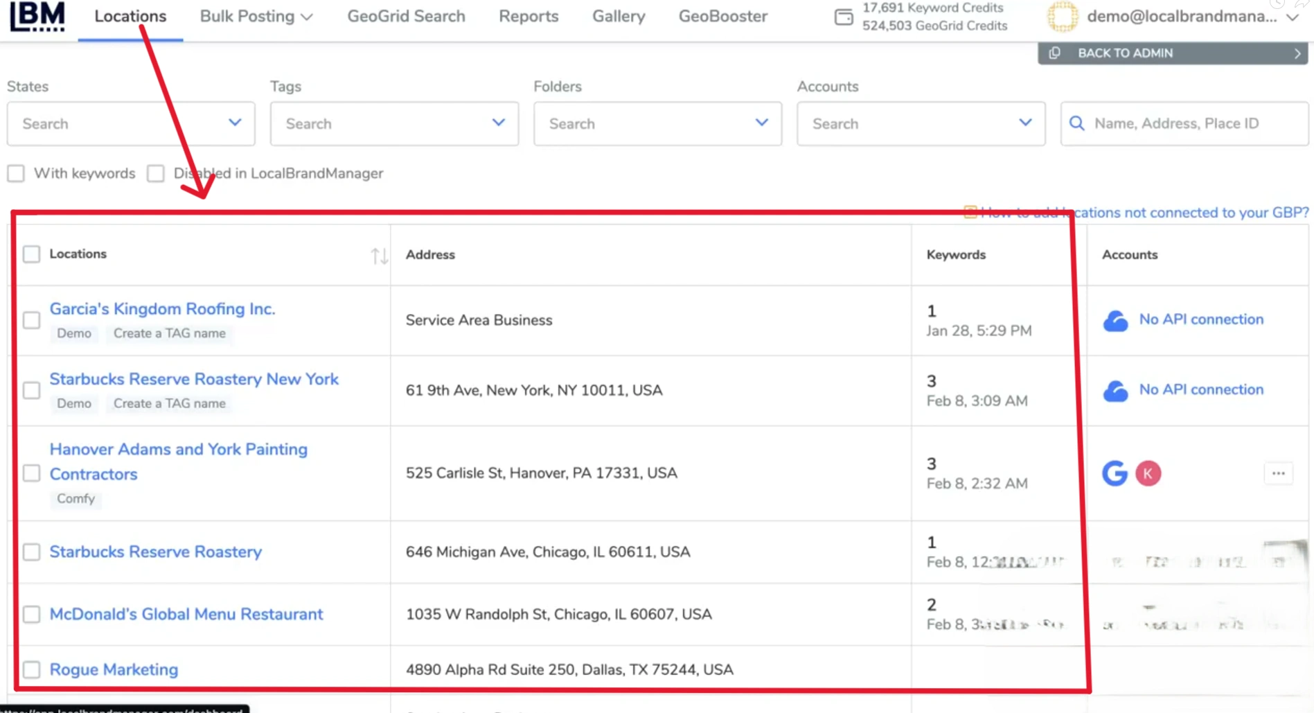 Multi-location Dashboard